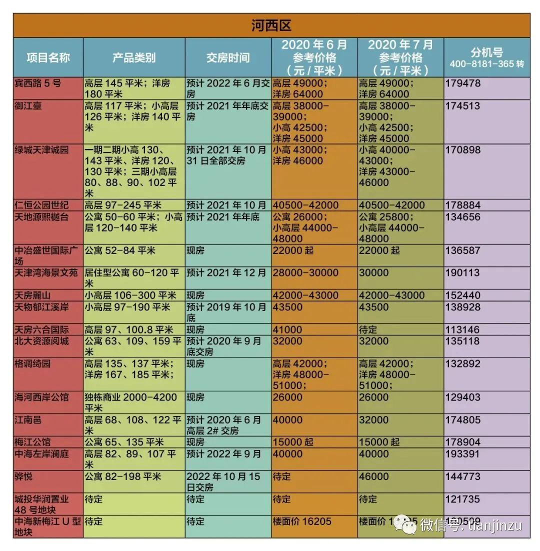 2020年静海区区长_静海区区长接待日_静海区区长接待热线